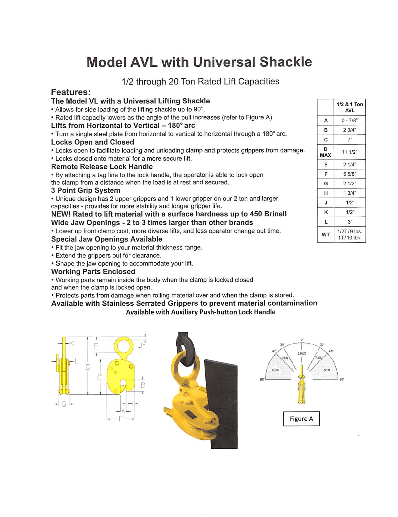 1 TON VERTICAL STEEL PLATE LIFTING CLAMP - Image 2